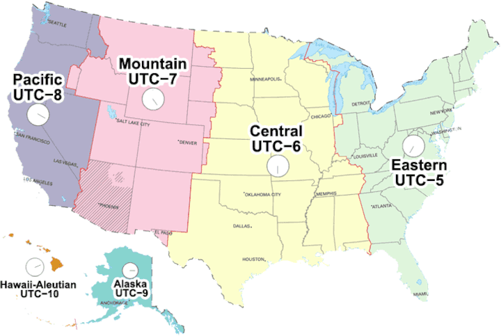 Time Zone Converter